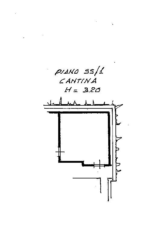 Planimetria