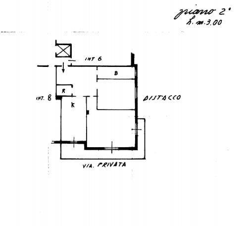 Planimetria