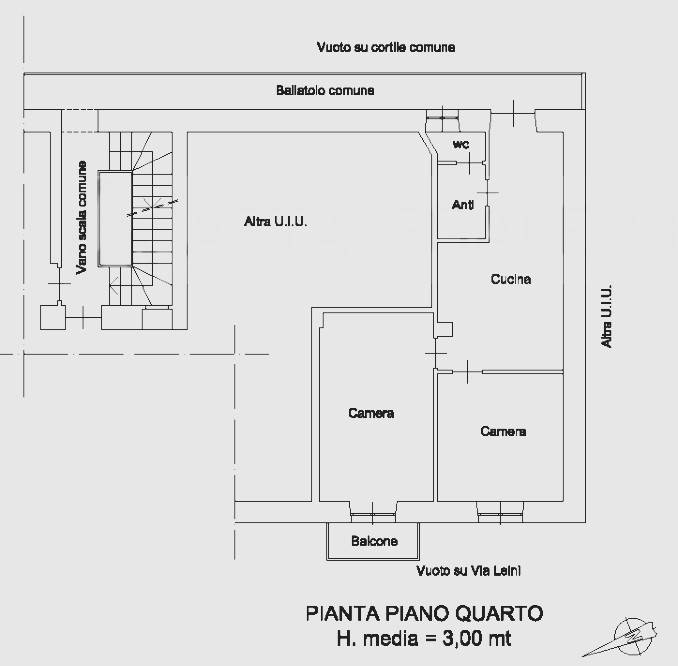 Planimetria