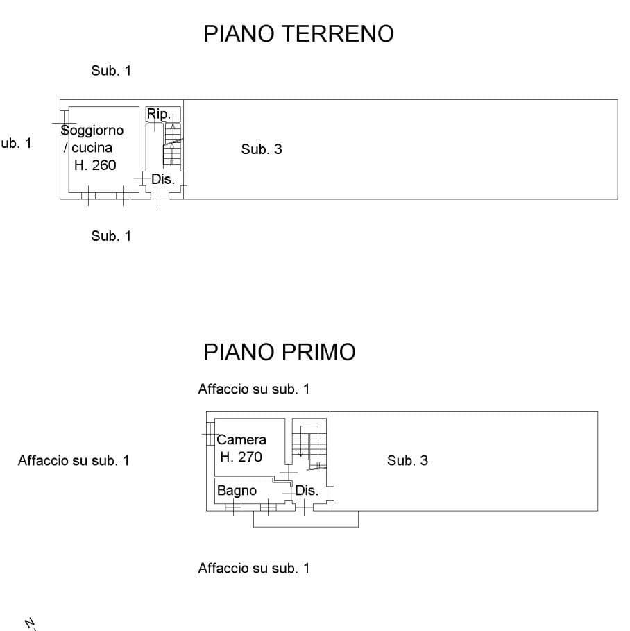 Planimetria Planimetria
