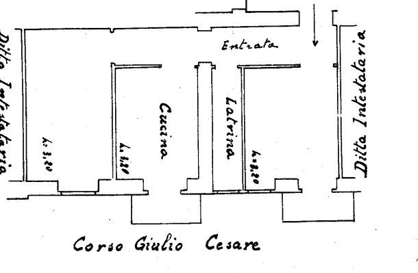 Planimetria