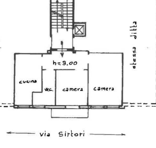 Planimetria
