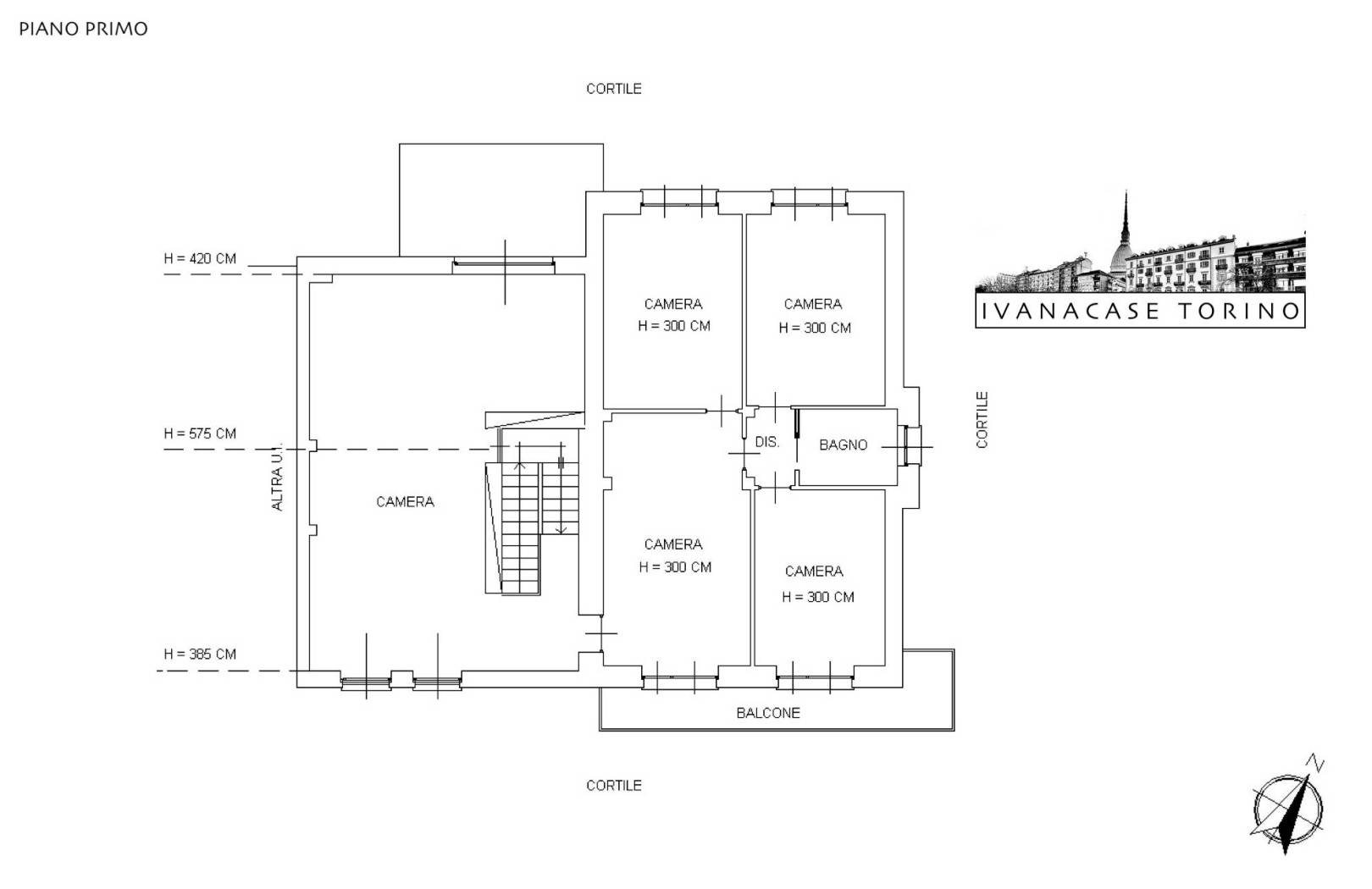 Planimetria Planimetria