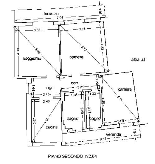 Planimetria