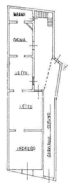 Planimetria