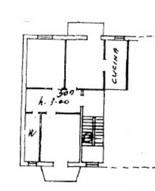 Planimetria