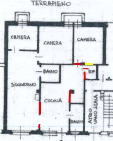 Planimetria