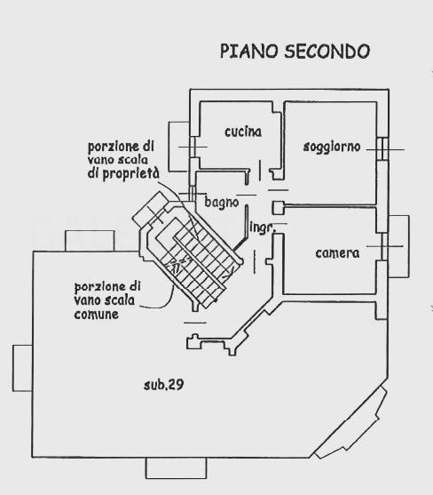 Planimetria