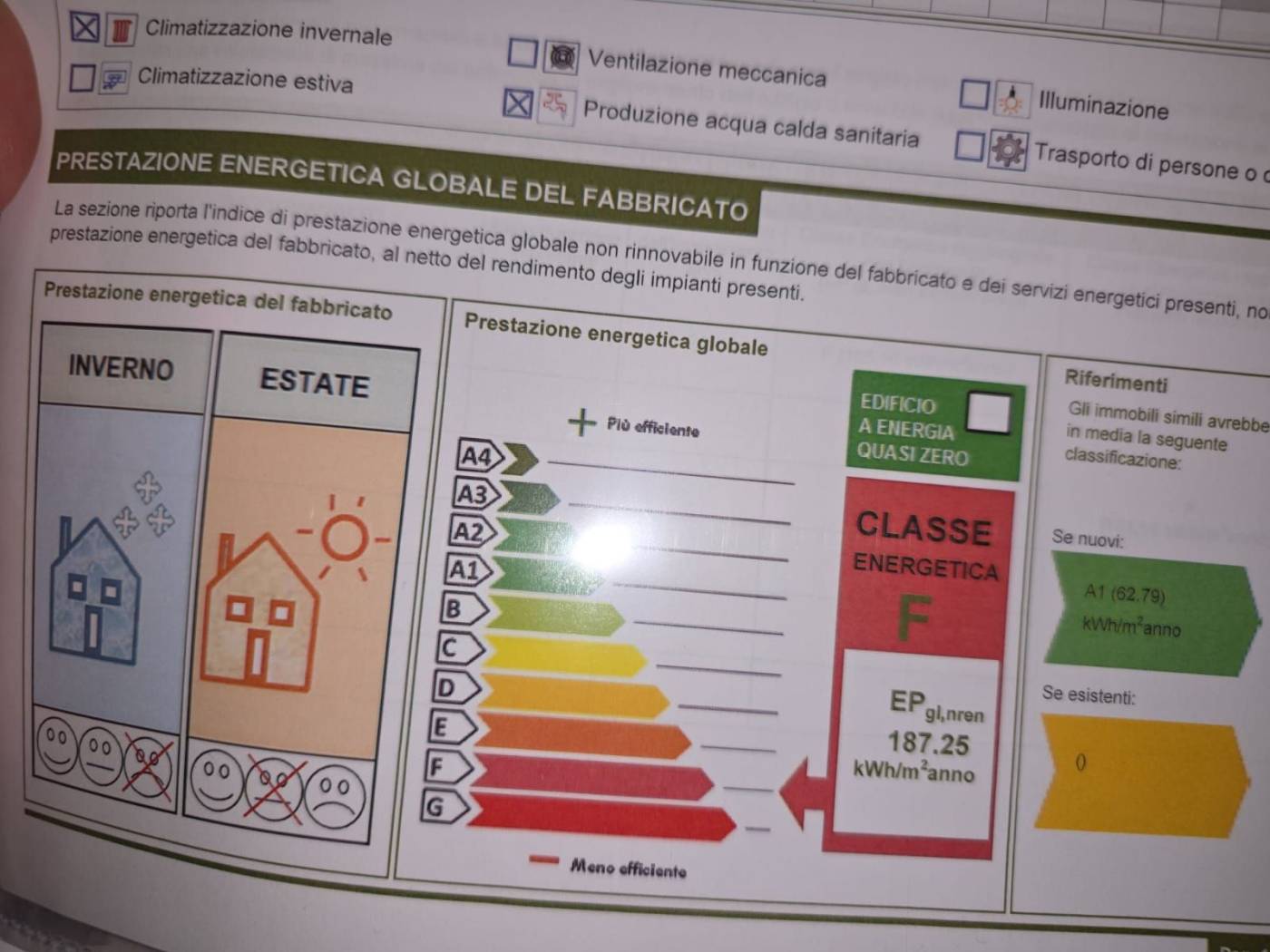 Altro