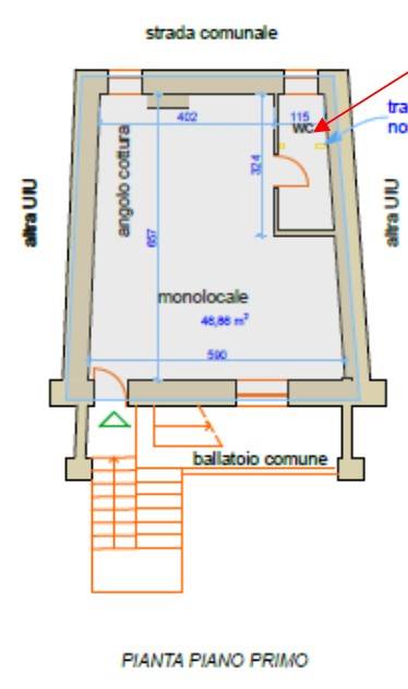 Planimetria