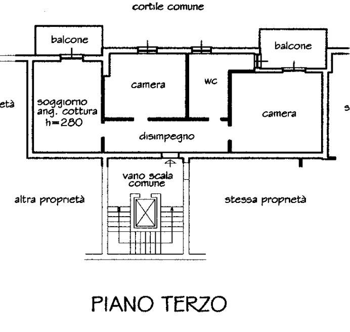 Planimetria