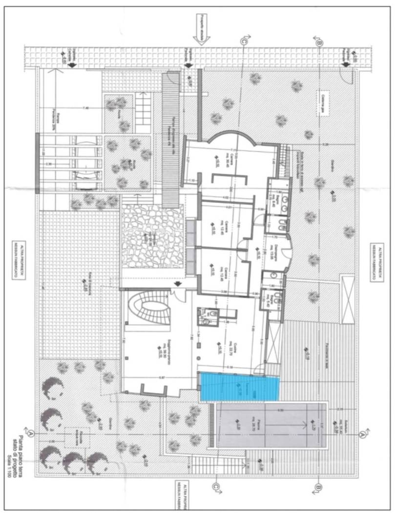 Planimetria Planimetria