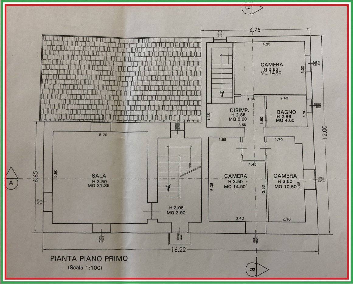 Planimetria