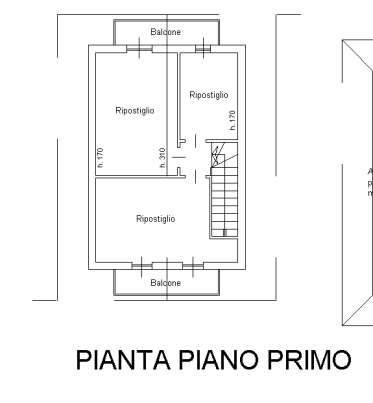 Planimetria