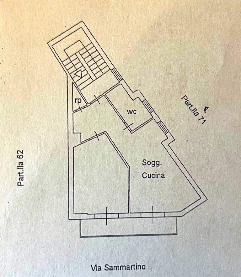 Planimetria Planimetria