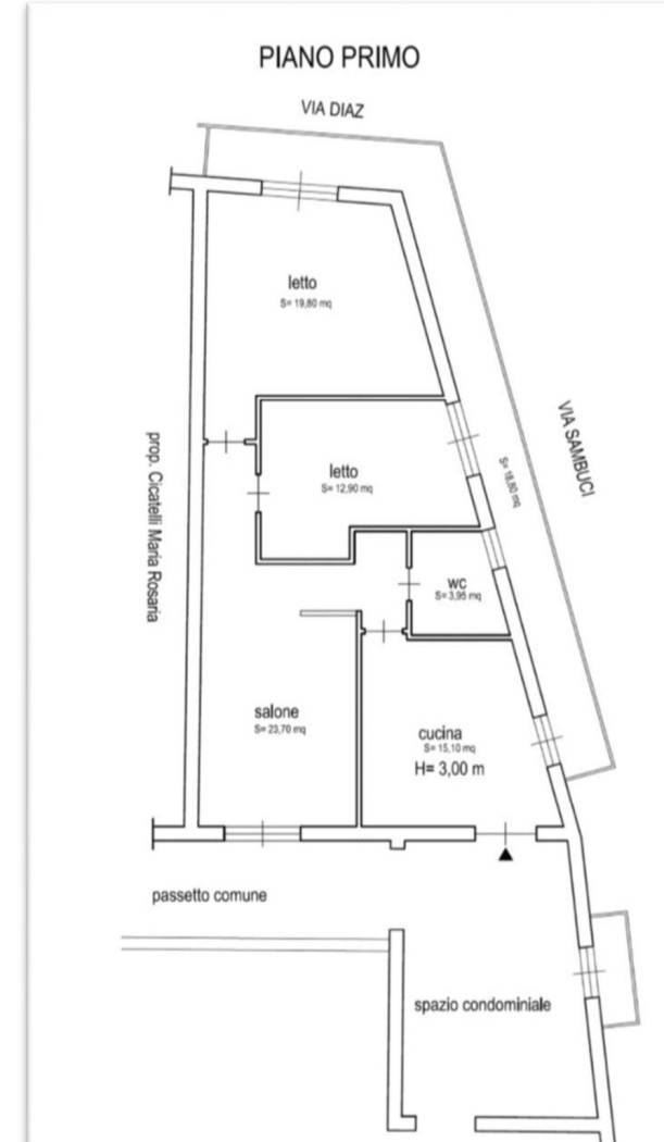 Planimetria Planimetria