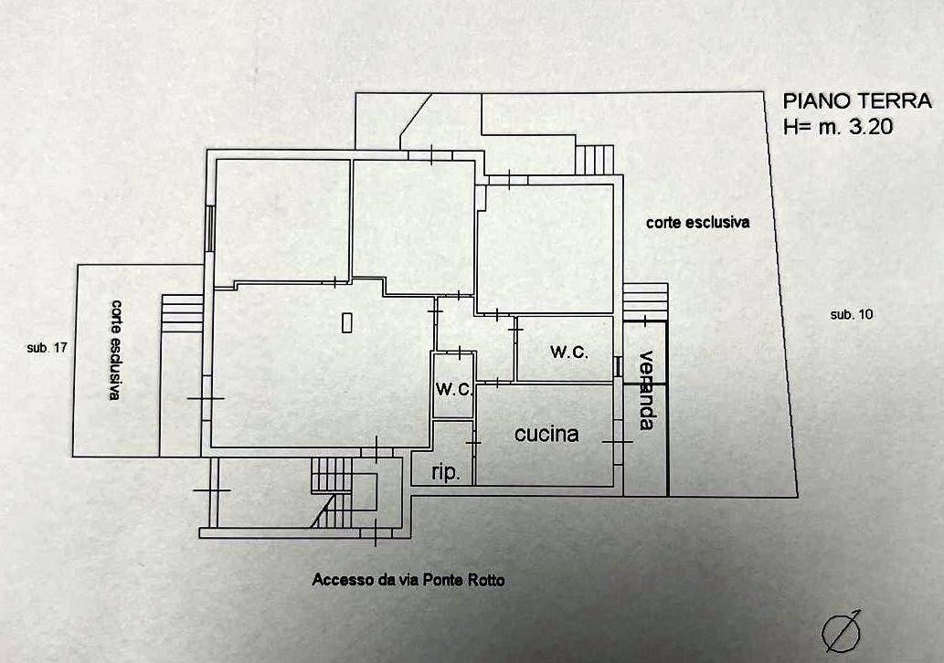 Planimetria Planimetria