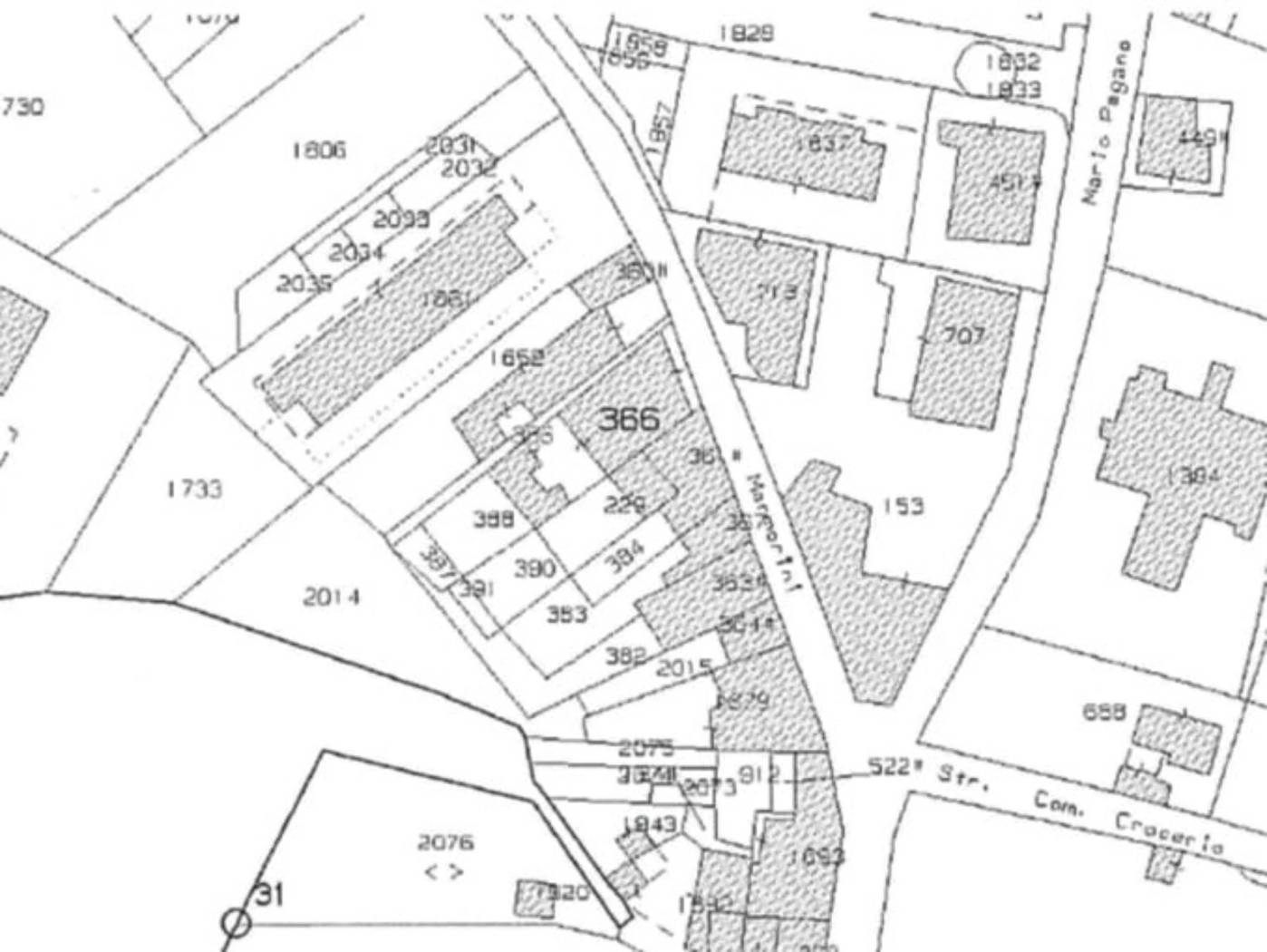 Planimetria Planimetria