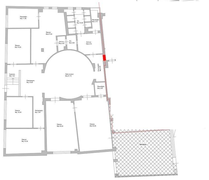 Planimetria Planimetria