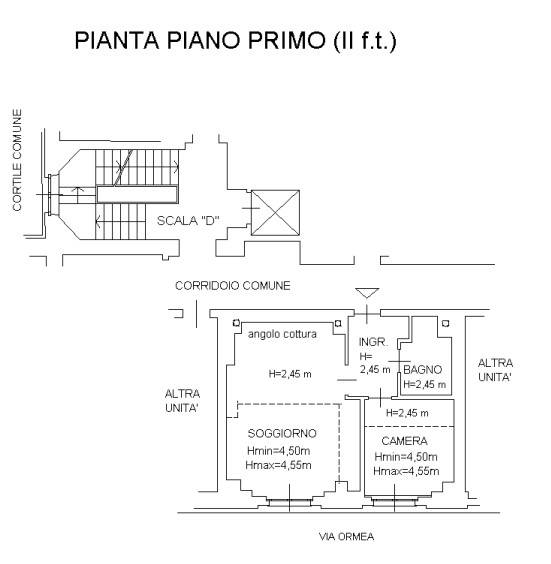 Planimetria