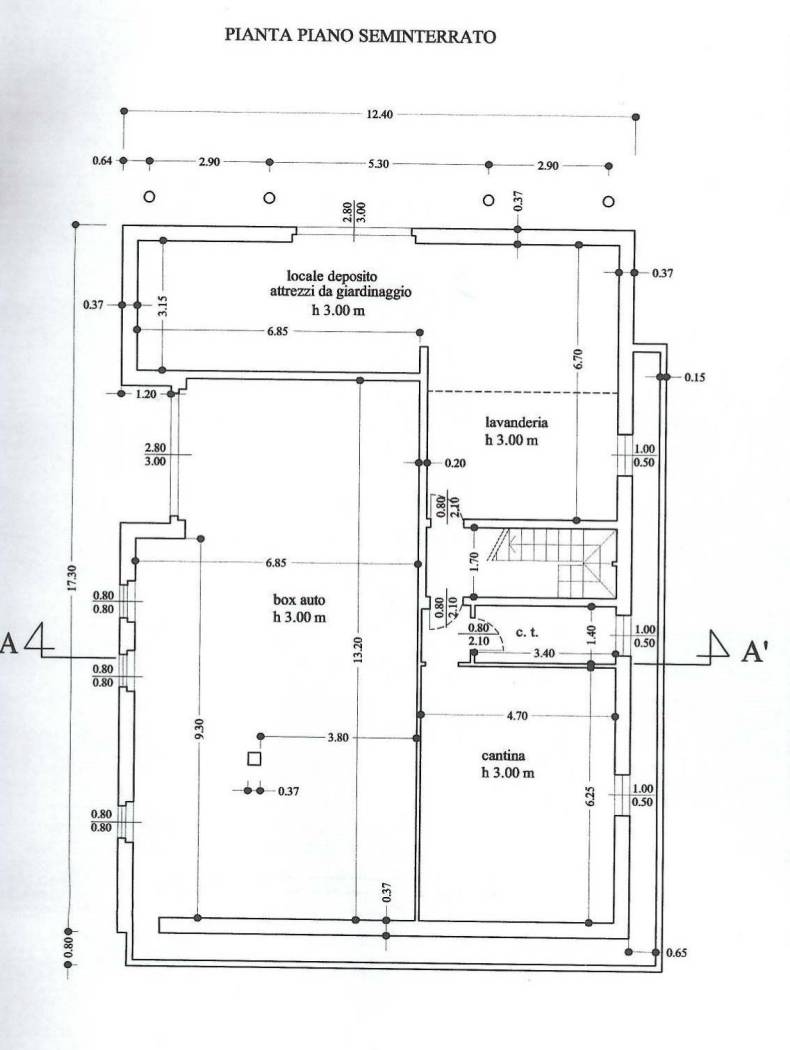 Planimetria Planimetria
