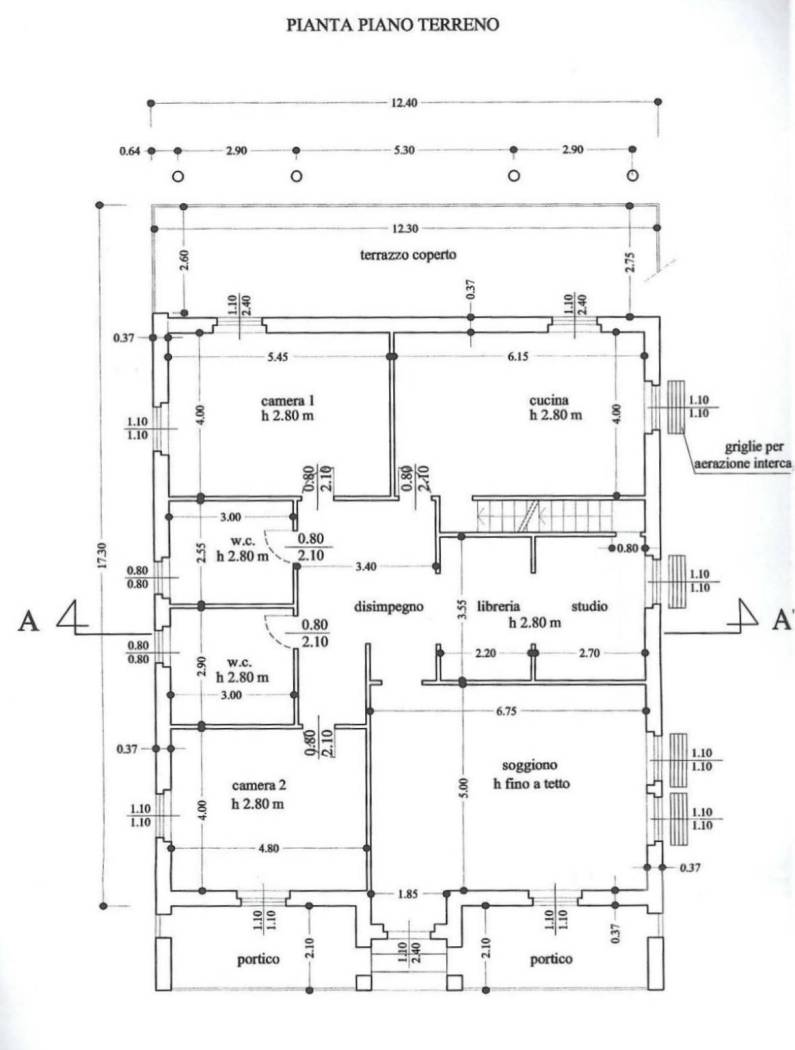 Planimetria Planimetria