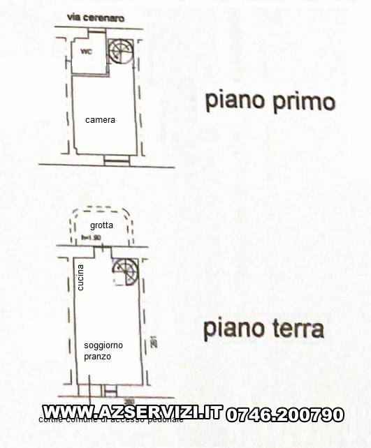 Planimetria
