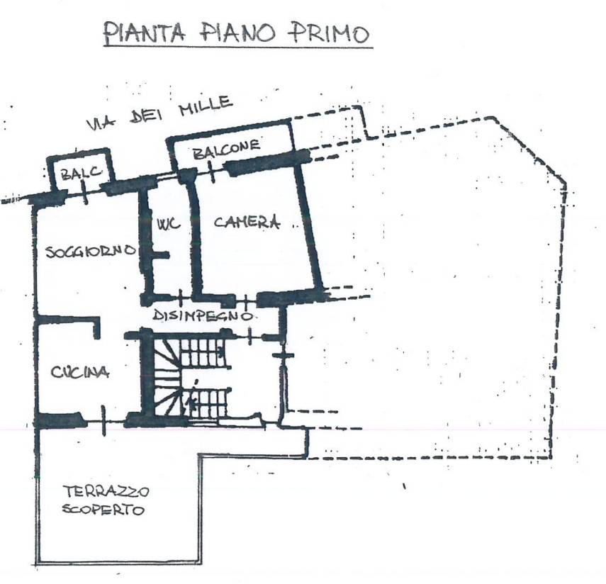 Planimetria