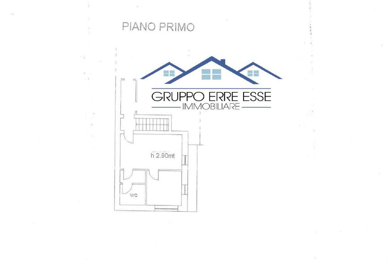 Planimetria