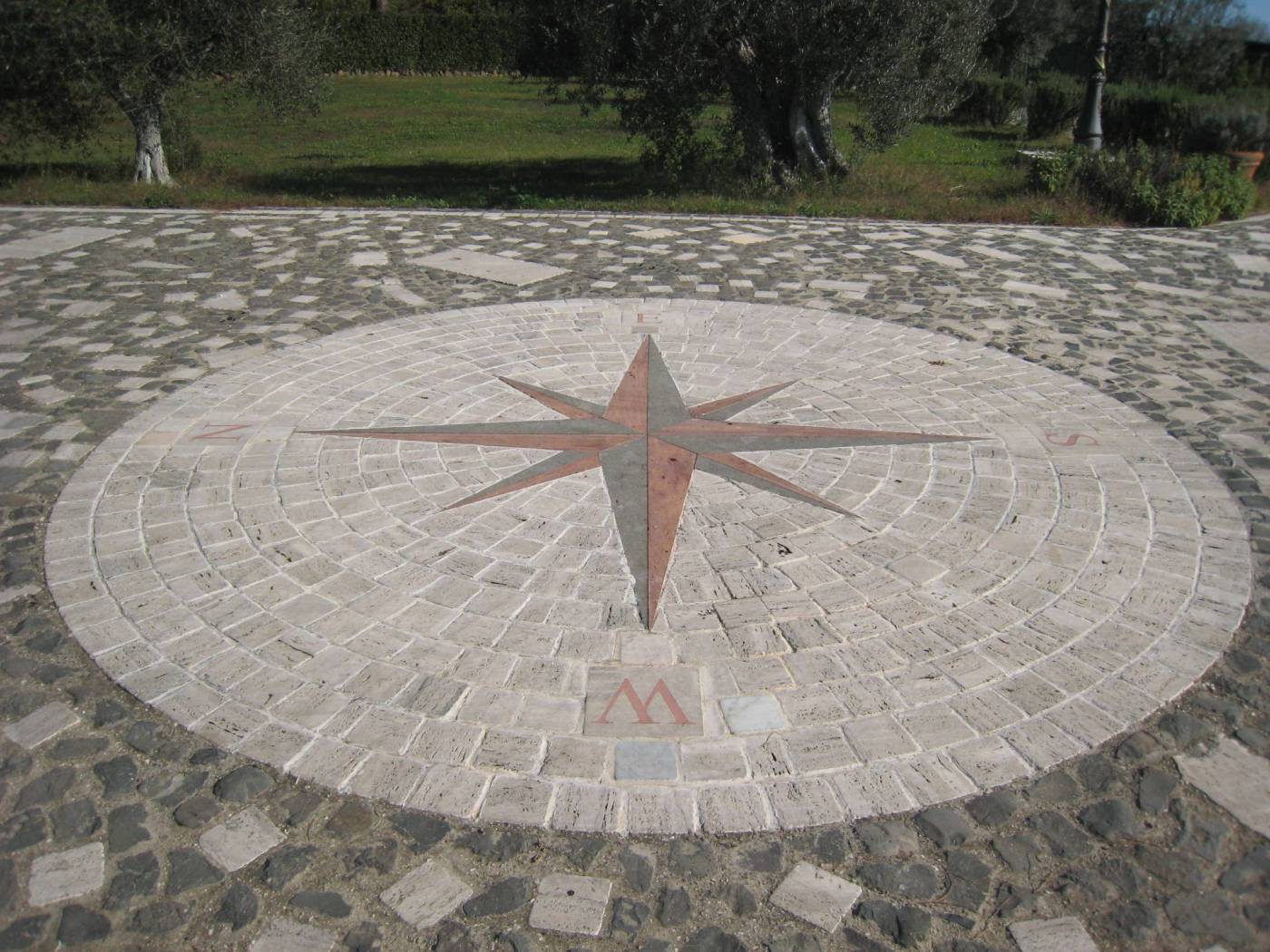 Dettaglio